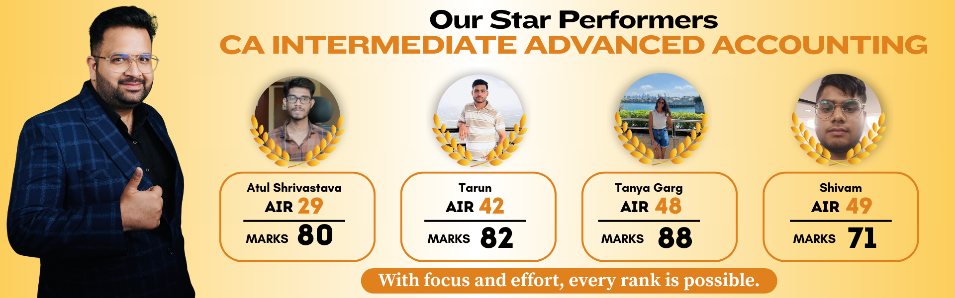 Our Star Performers
